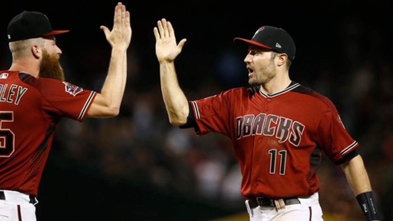 Pollock, Peralta, pitching propel Diamondbacks to fast start