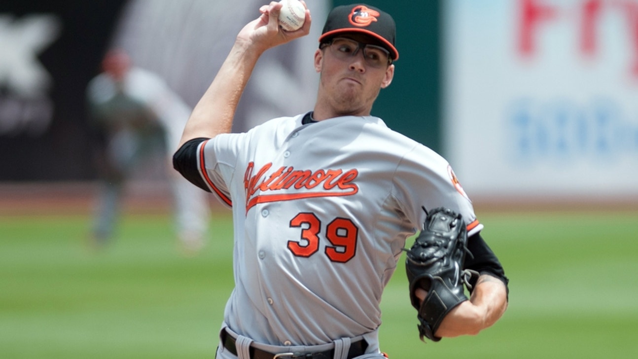 Colorado Rockies Willing to Forfeit a Major Bat for Kevin Gausman