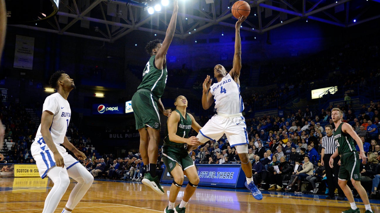 Perkins, No. 22 Buffalo blow out Dartmouth 110-71