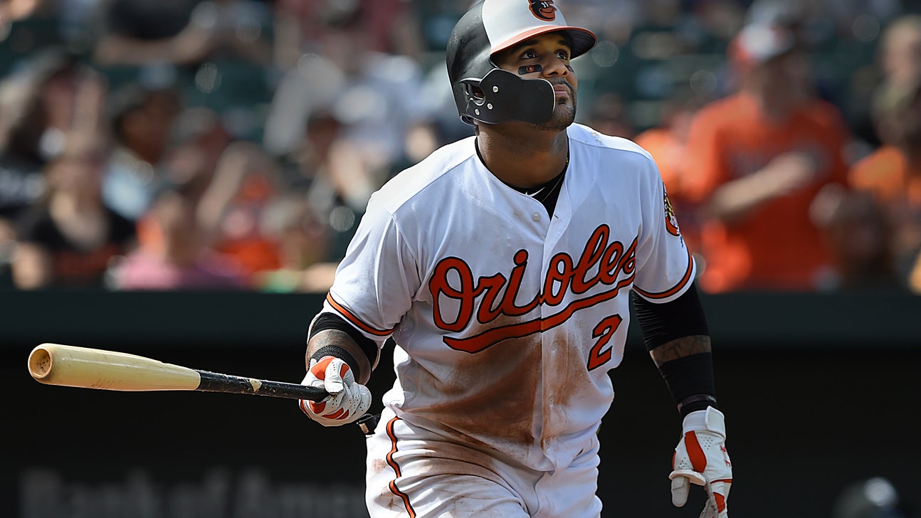 Orioles use HRs by Villar and Jones to beat White Sox 8-4