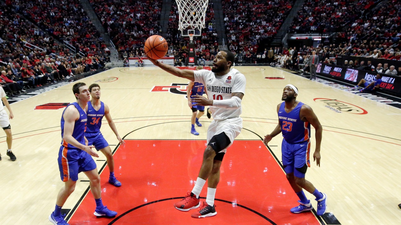 Feagin, No. 7 SDSU beat Boise State 83-65 to stay undefeated