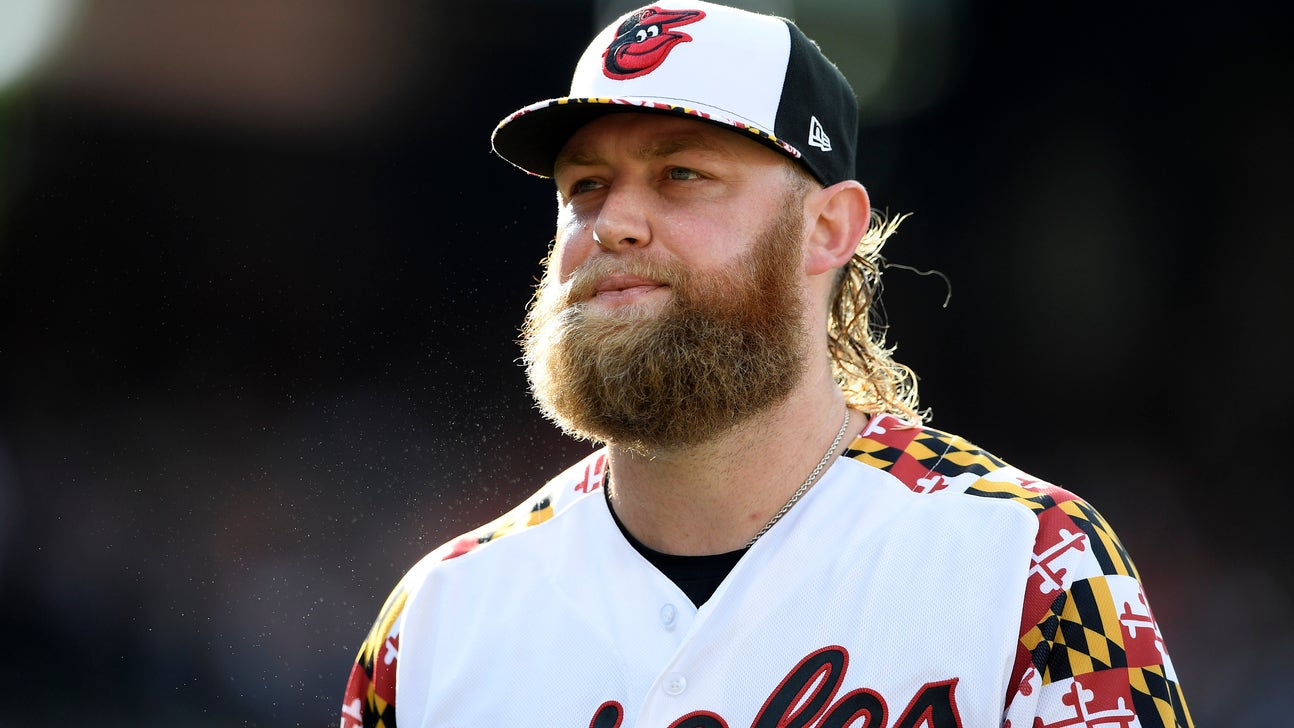 Red Sox get RHP Cashner from Orioles for 2 minor leaguers