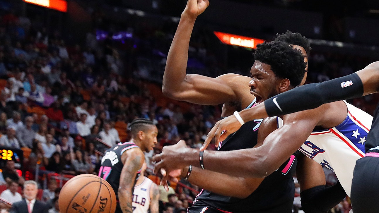 Embiid scores 35, 76ers top reeling Heat 124-114