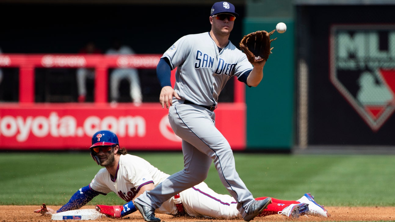 Hedges homers, has 4 hits to lead Padres past Phillies