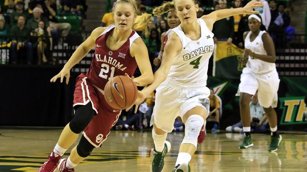 Oklahoma Women's Basketball: Sooners Reach 20 Wins for 15th Time in Big 12