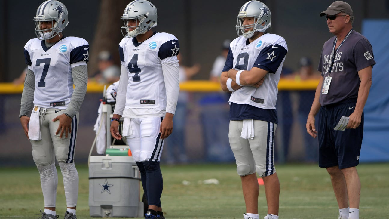 Dallas Cowboys: Easy to See Why Players Were 'Team Dak'