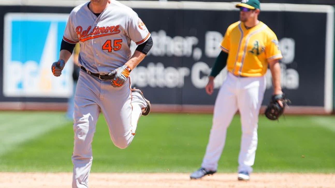 Colorado Rockies: Thursday's News and Rumors Update