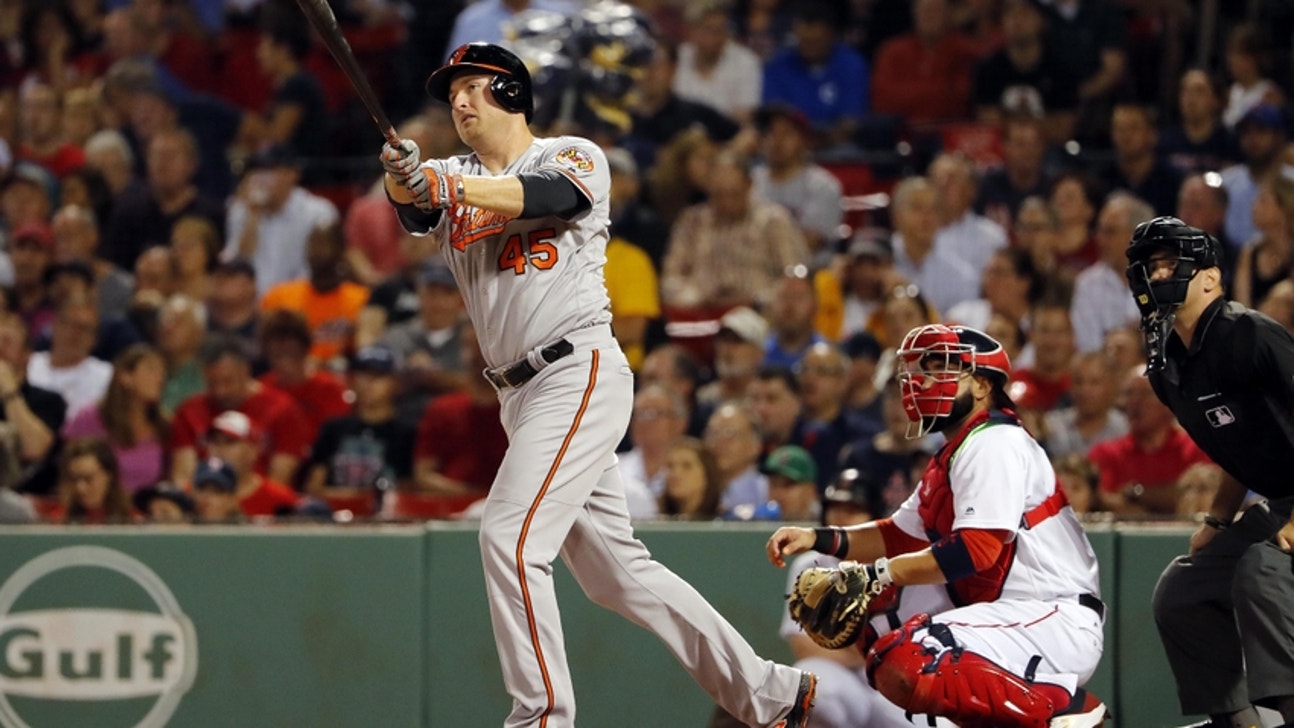 Should White Sox Sign Marquee Free Agent This Offseason?