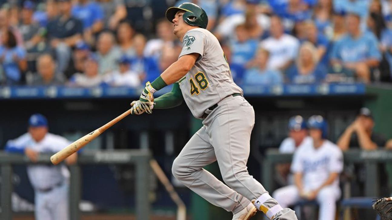 Oakland Ryon Healy Breakout Imminent?: 2017 Fantasy Value
