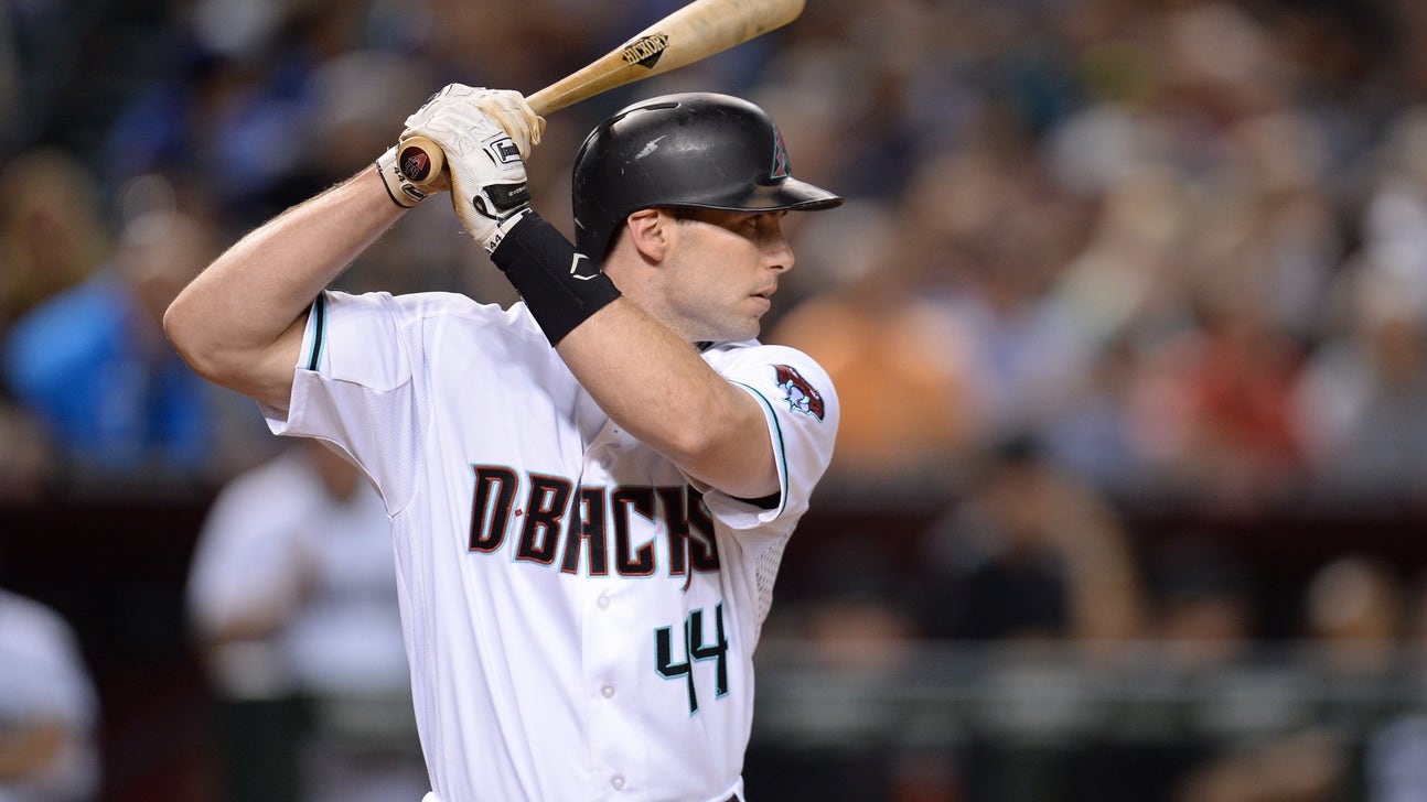 Daily Fantasy Baseball Advice for May 10