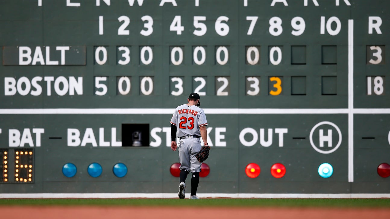 Red Sox sent Orioles to franchise-record 112th loss