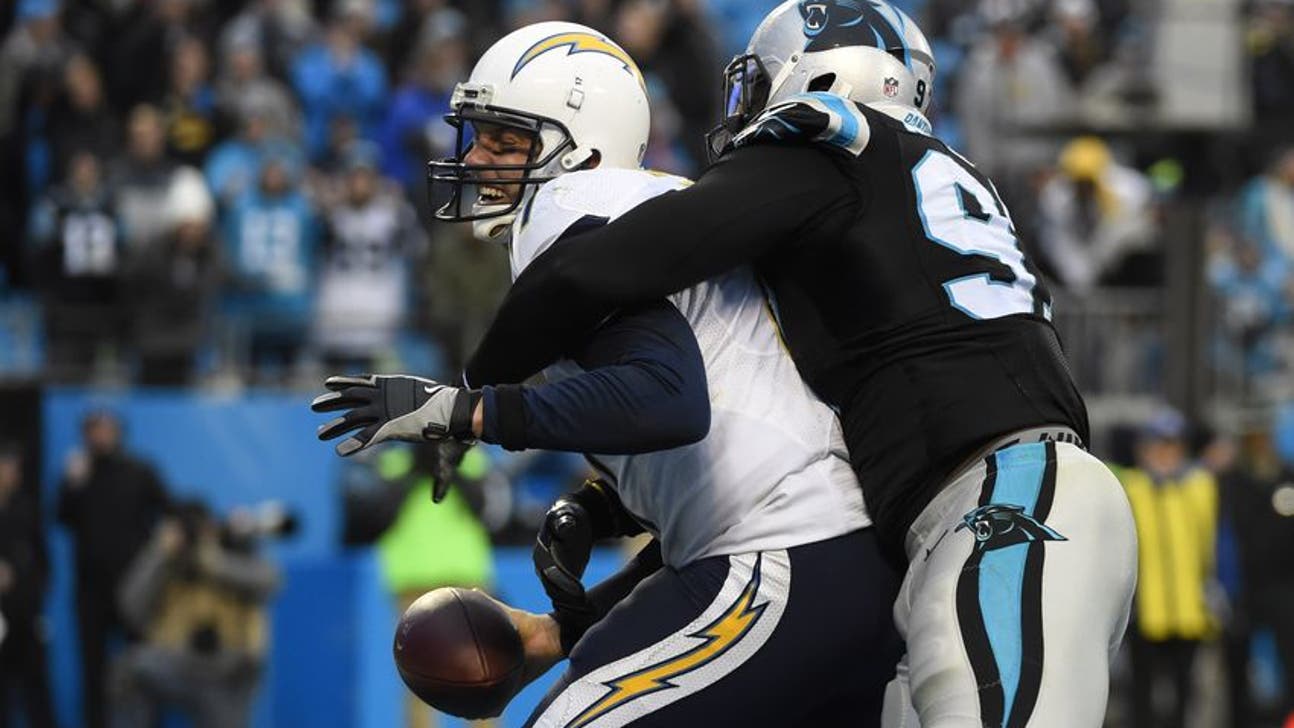 Week 14: Good, bad and the ugly