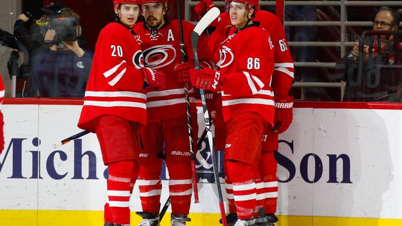 Analyzing the Carolina Hurricanes' Finnish Duo: Sebastian Aho and Teuvo Teravainen.