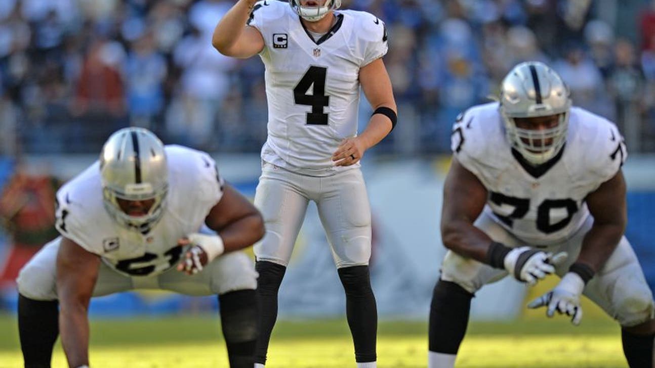 Oakland Raiders With League Best 7 Players Named to Pro Bowl