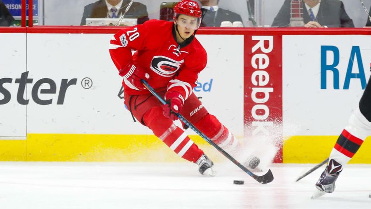 Carolina Hurricanes New Year's Resolutions