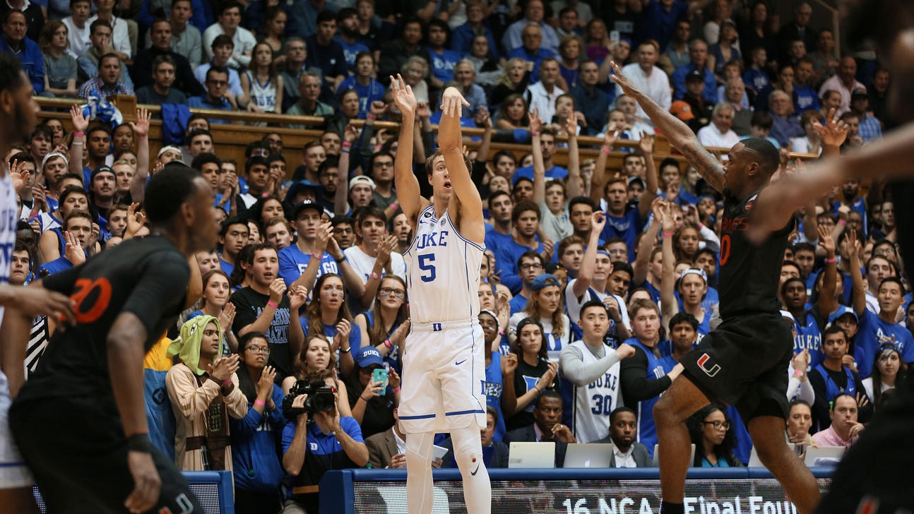 Miami Hurricanes Dominated in Second Half in Loss at Duke