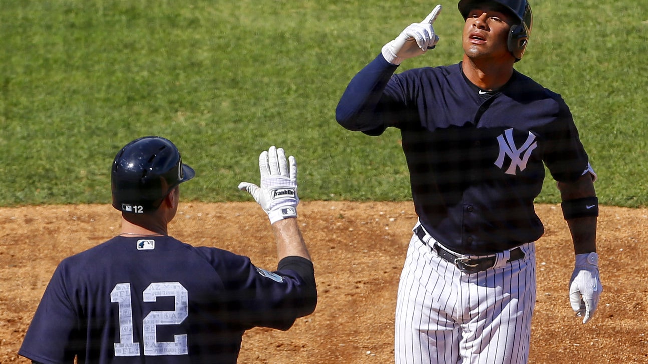 Yankees Gleyber Torres Not Ready for Majors Just Yet