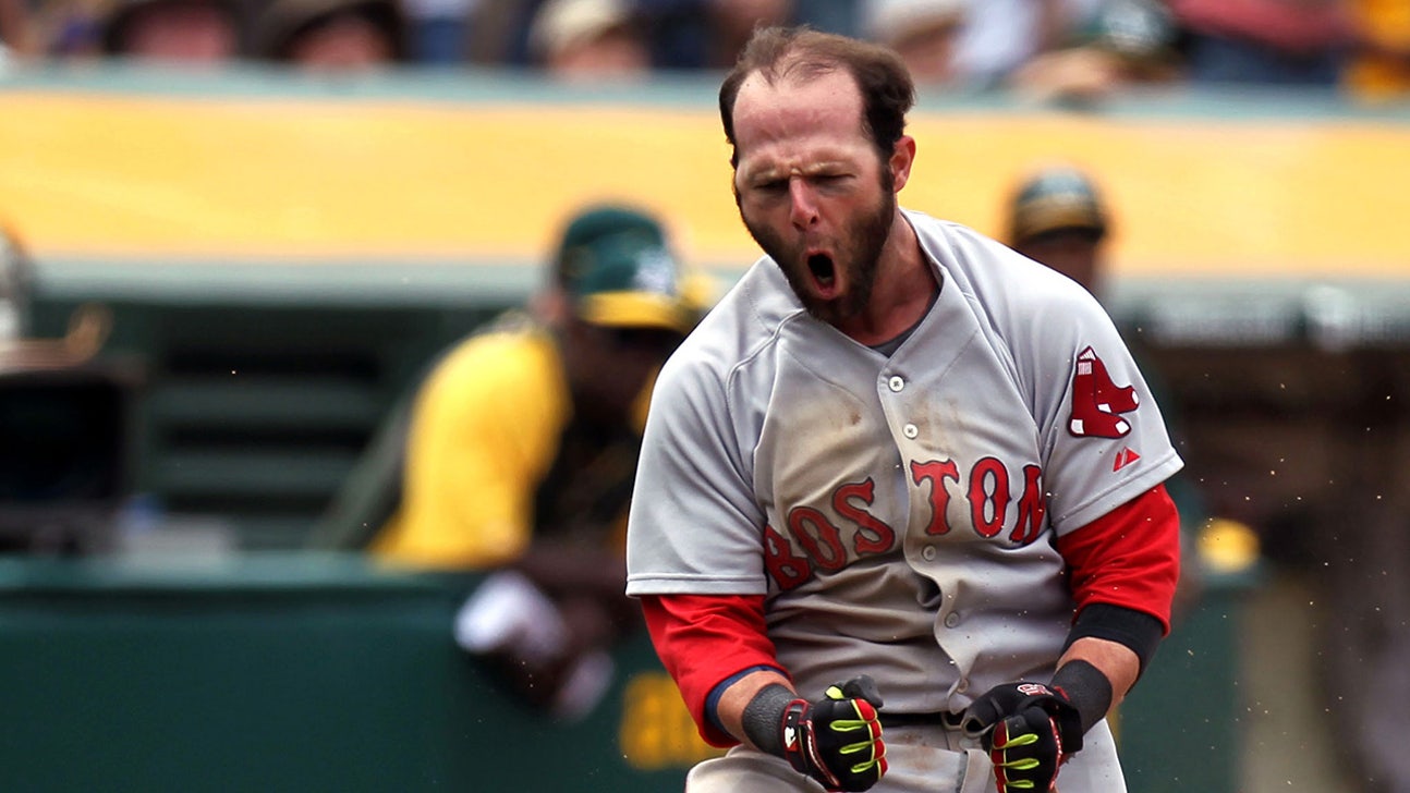 Daily Fantasy Baseball Advice for April 12