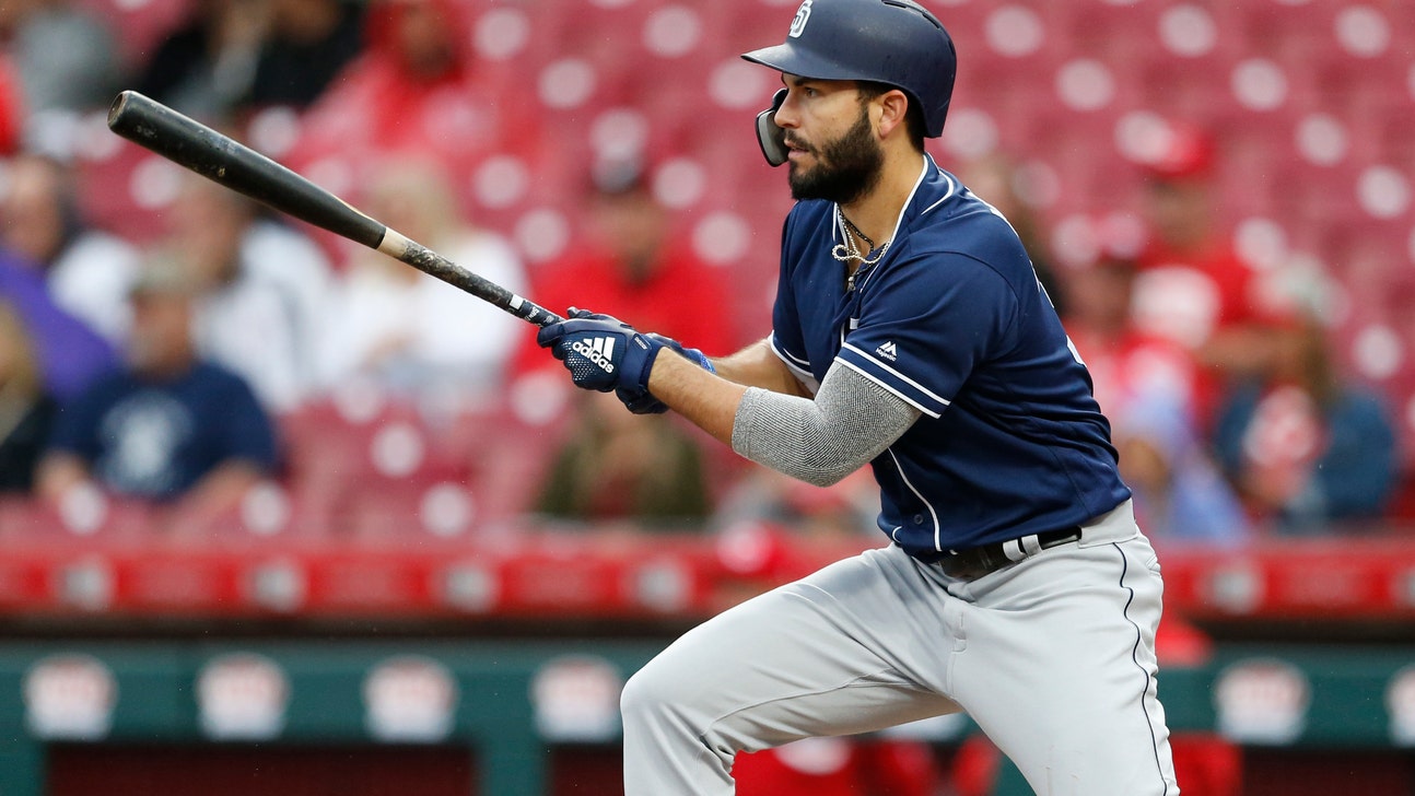Hosmer HR in 9th lifts Padres over Reds to cap soggy series