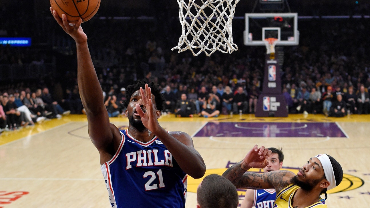 Embiid scores 28, leads 76ers to 121-105 victory over Lakers