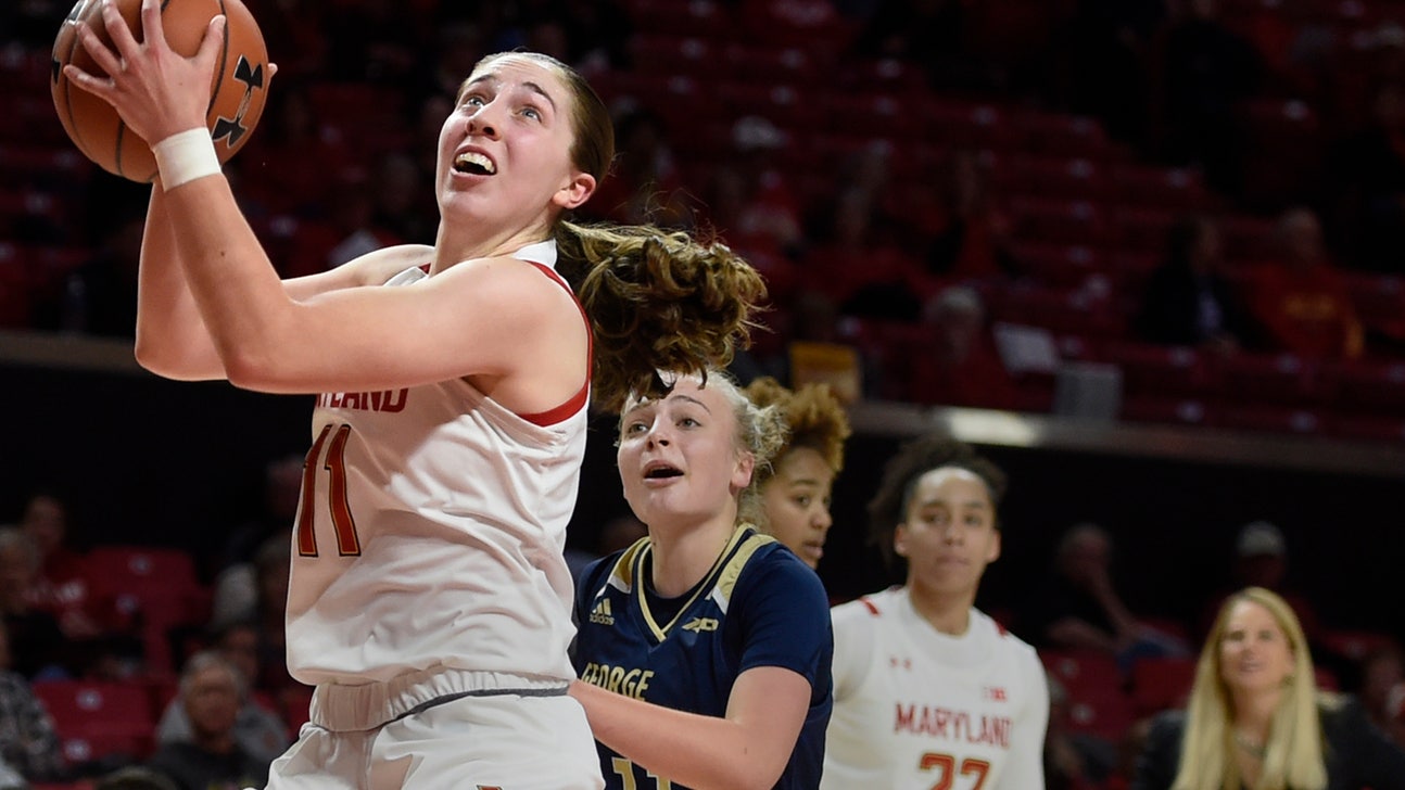 No. 9 Maryland breezes past George Washington 88-54