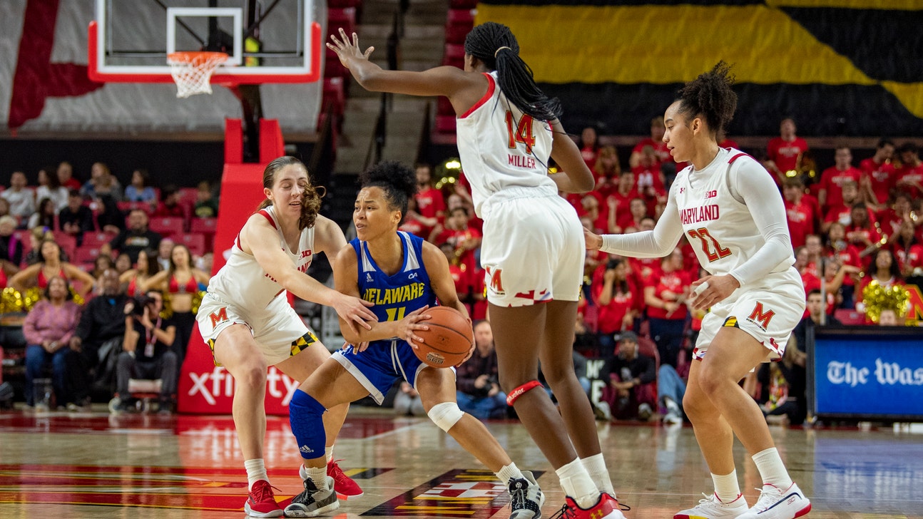 Mikesell leads No. 8 Maryland to 99-55 rout of Delaware
