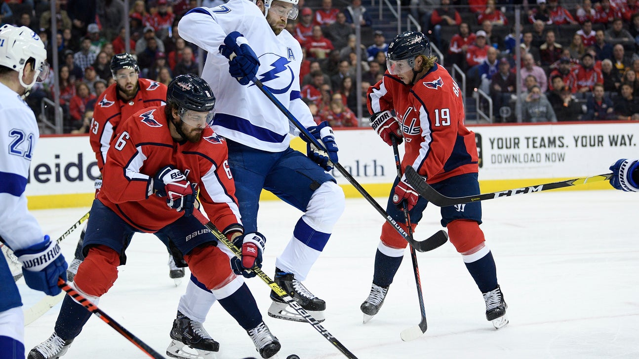 Capitals defenseman Michal Kempny out indefinitely