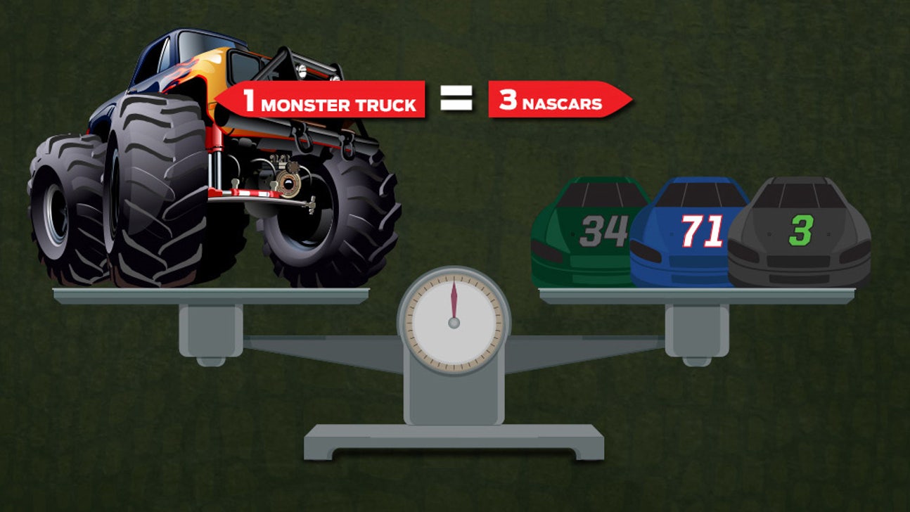 A new season of 'Monster Jam' begins 6 p.m. ET Sunday on FOX Sports 1