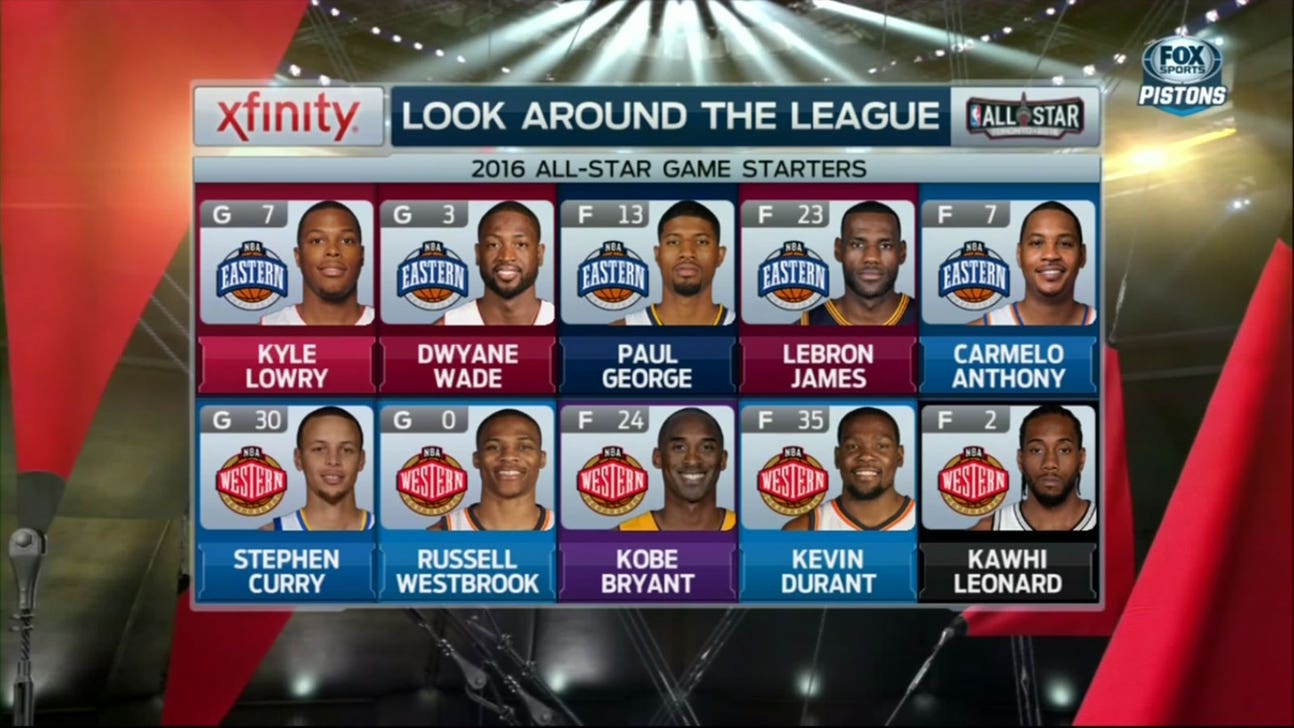 No All-Star Game start for Drummond (VIDEO)