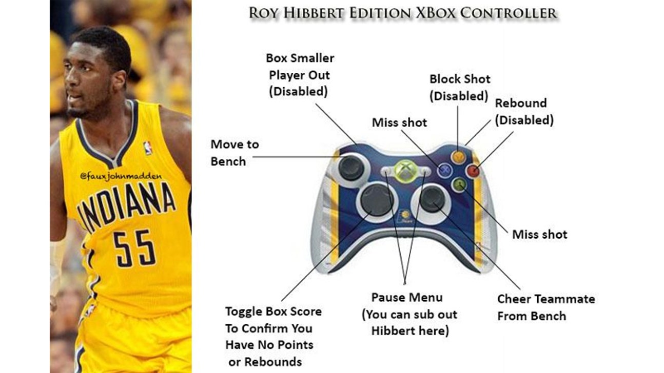 Roy Hibbert's terribleness immortalized with Xbox controller meme