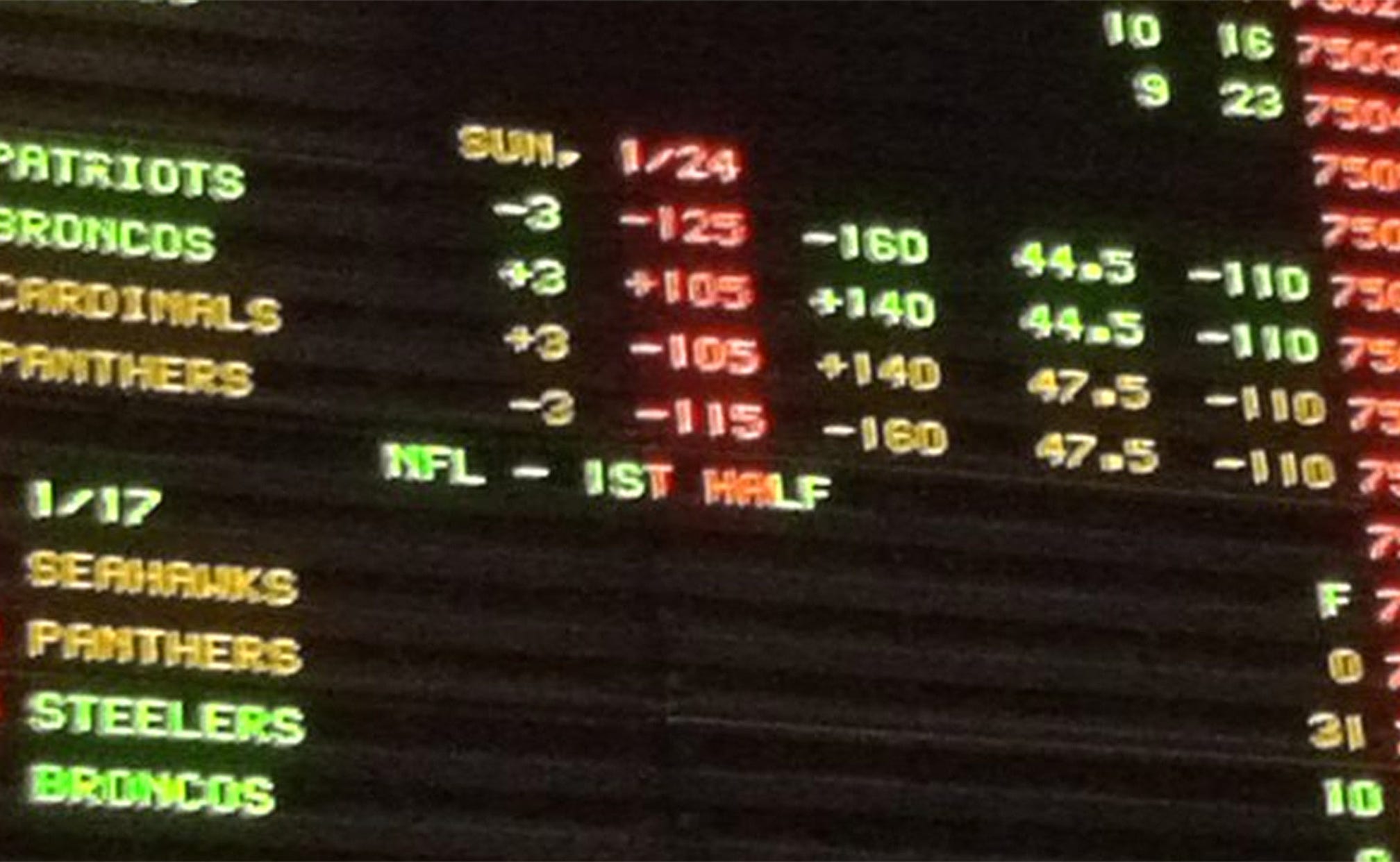 Vegas Sports Betting Odds