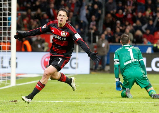 Chicharito Page 7 Soccer News Rumors Updates Fox Sports Chicharito Page 7 Soccer News Rumors Updates Fox Sports