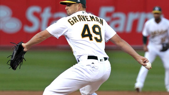 Oakland Athletics Place Kendall Graveman on 10-day DL