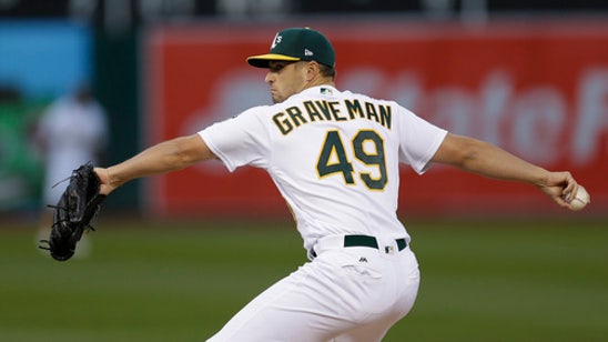 RHP Graveman goes on DL, SS Semien headed for wrist surgery