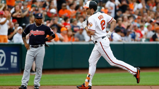 Jackson has 3 hits, 3 RBIs to carry Indians past Orioles 6-3 (Jun 22, 2017)