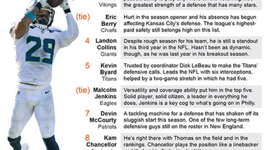 Seattle's Earl Thomas voted top safety in AP rankings