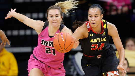 Gustafson, No. 14 Iowa beat No. 7 Maryland 86-73