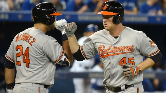 Baltimore Orioles: Evaluating potential remaining free-agent options