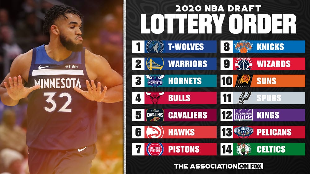2020 mock nba hot sale draft