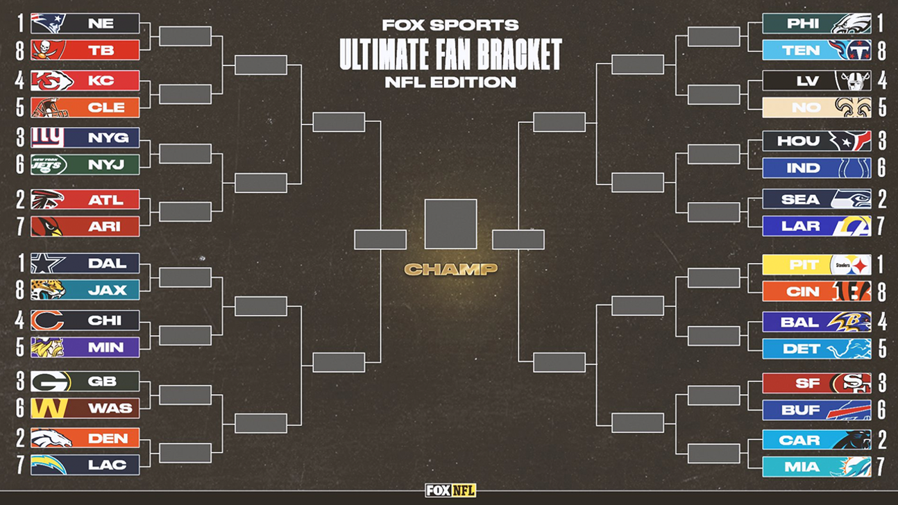 NFL Ultimate Fan Bracket – Round 1 Recap