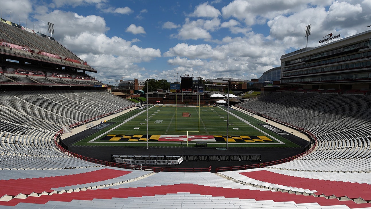 The State of College Football