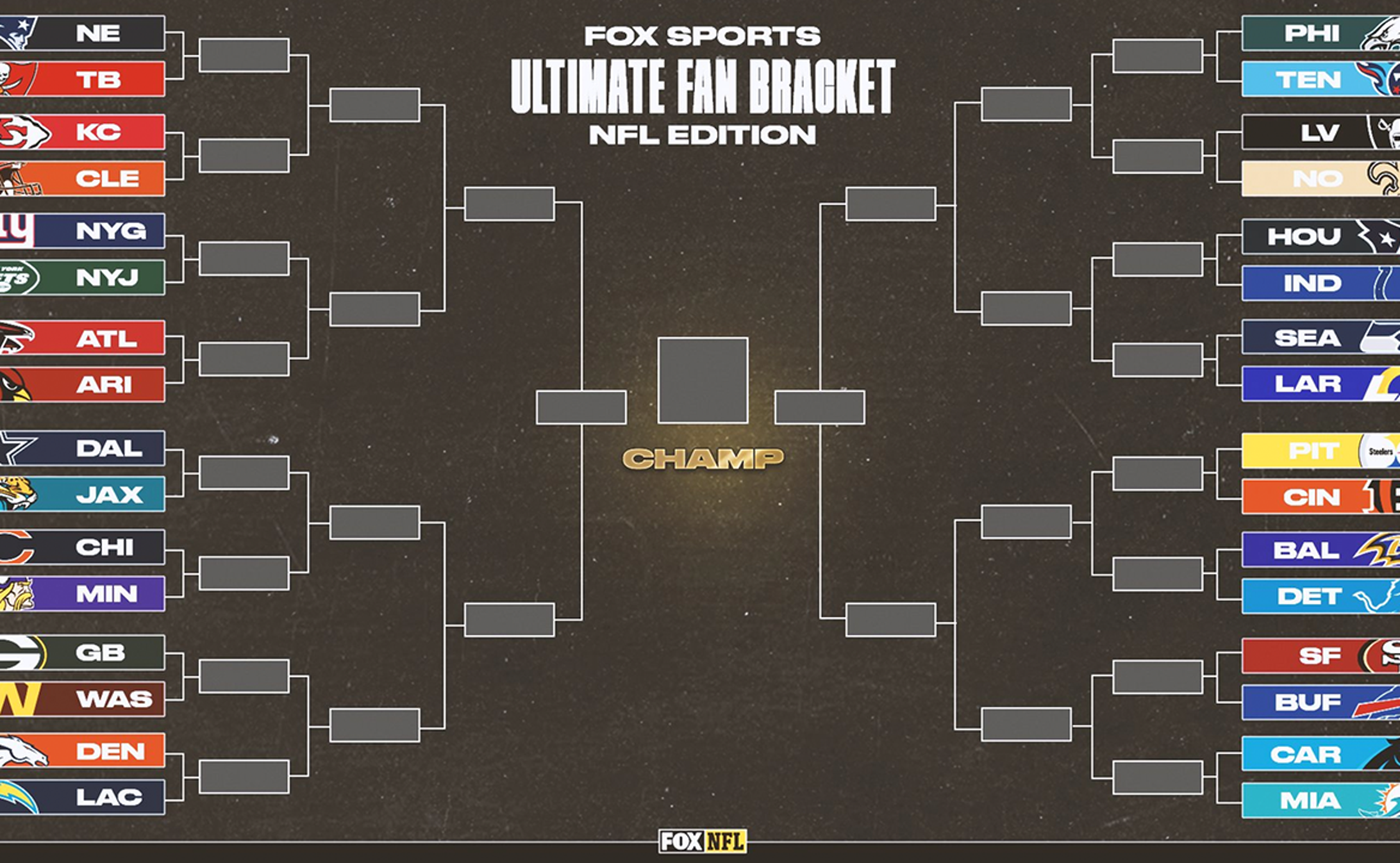 Best Nfl Fanbases 2025