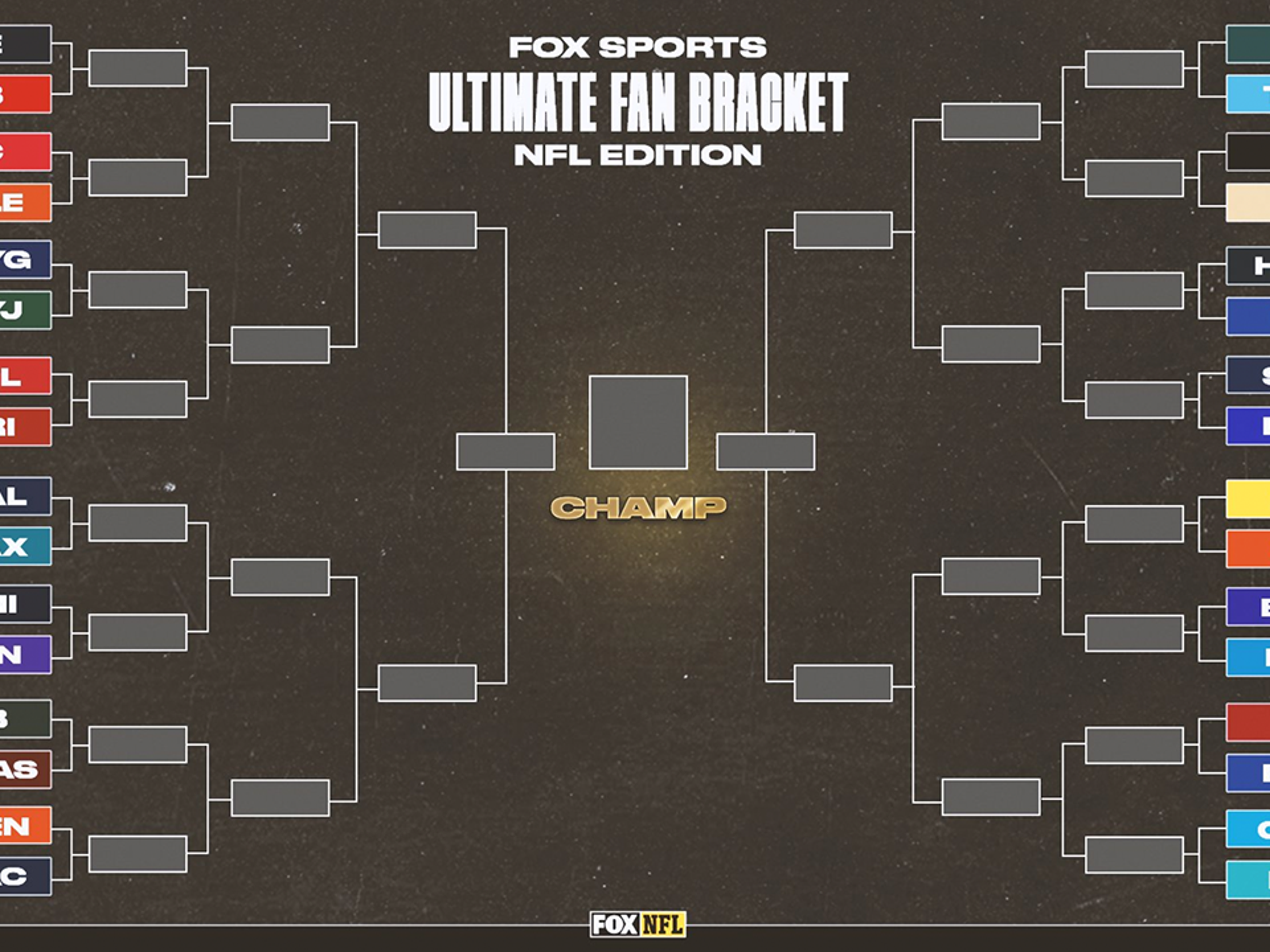 Nfl Ultimate Fan Bracket Round 1 Recap Fox Sports