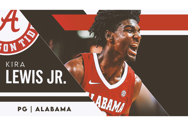 Kira Lewis Jr. - NBA Point guard - News, Stats, Bio and more - The Athletic
