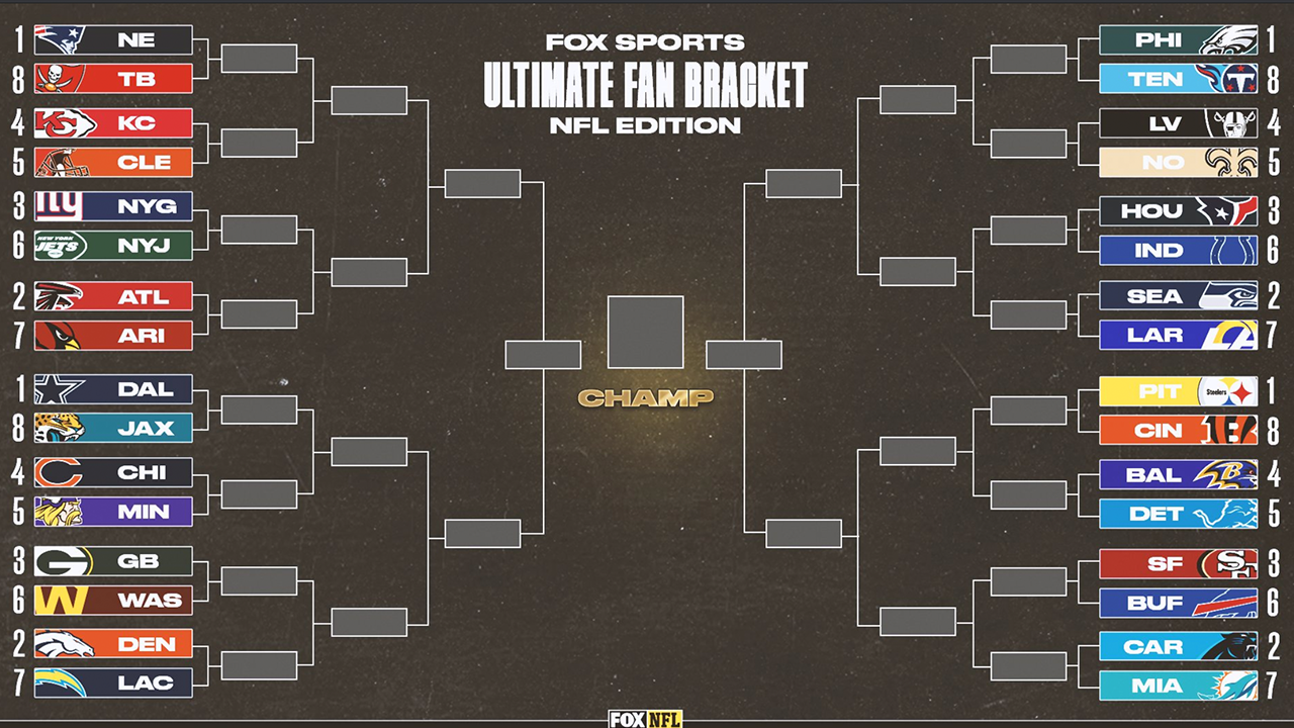 Can the Chiefs Win Another Title?