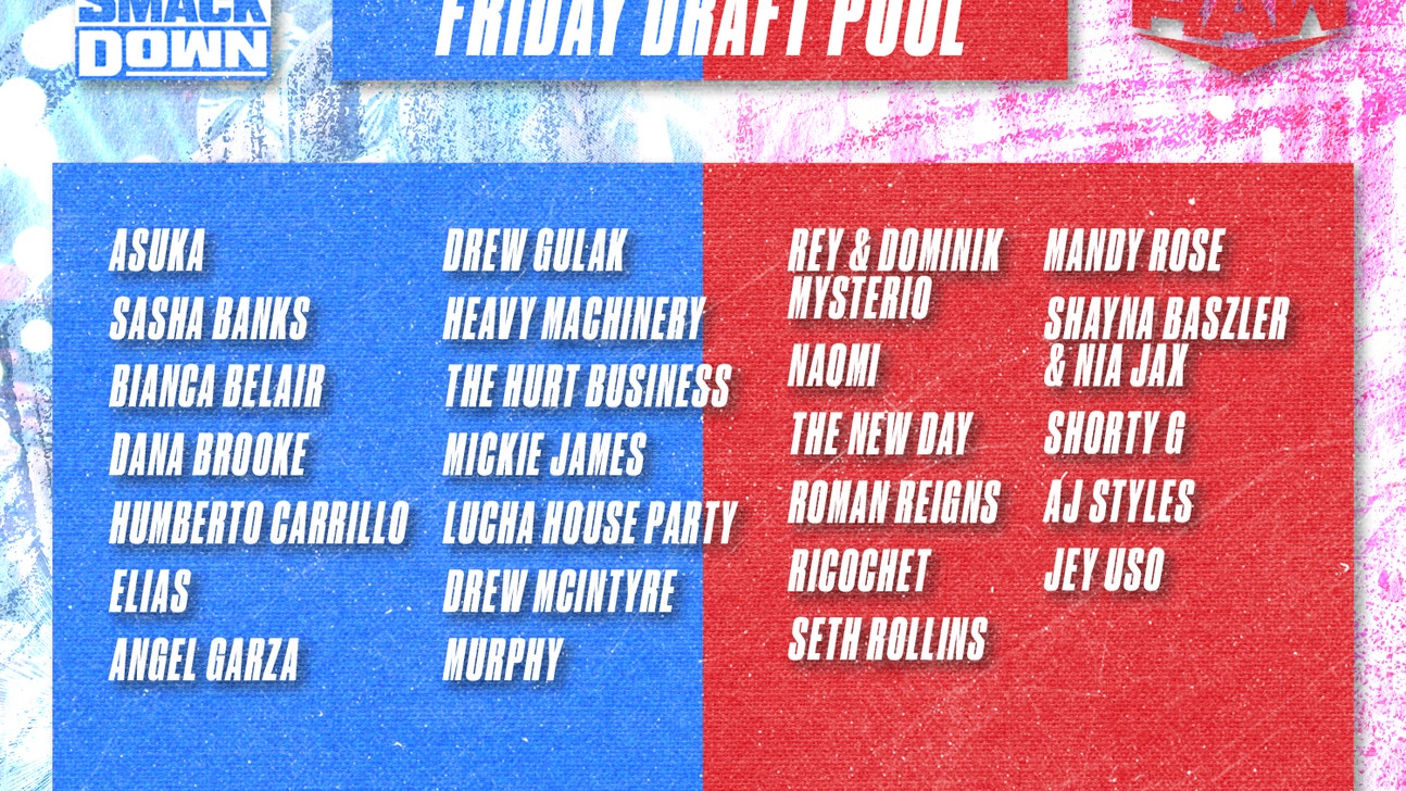 EXCLUSIVE: 2020 WWE Draft Pool And Rules