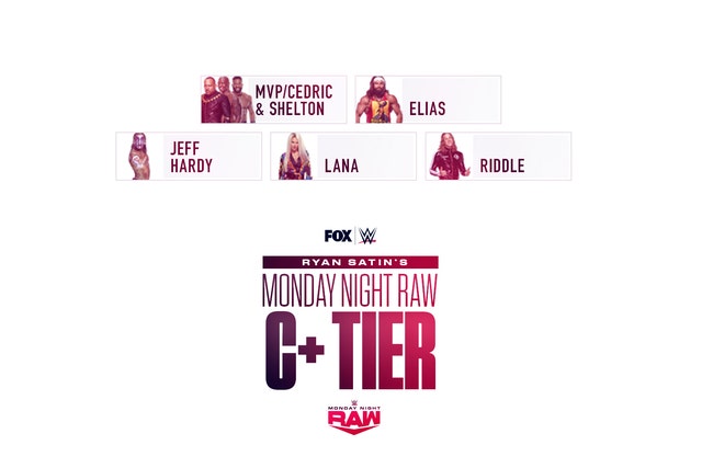 Ryan Satin S Wwe Raw Tier List 1 0 Fox Sports