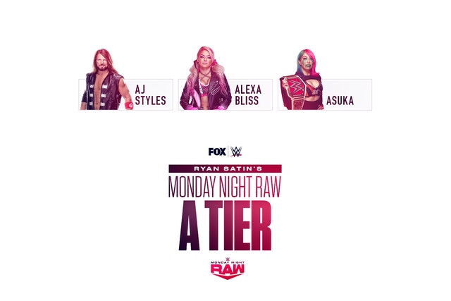 Ryan Satin S Wwe Raw Tier List 1 0 Fox Sports