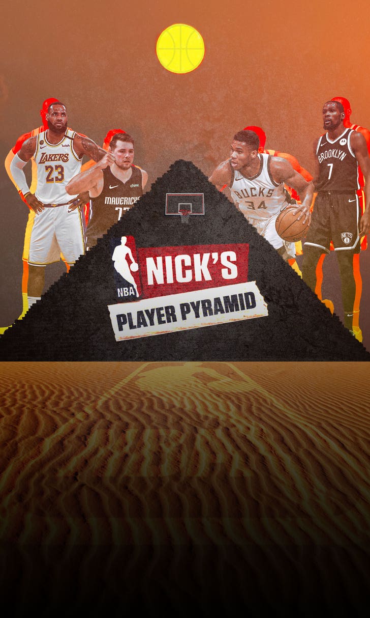 Nick Wright's NBA Player Pyramid