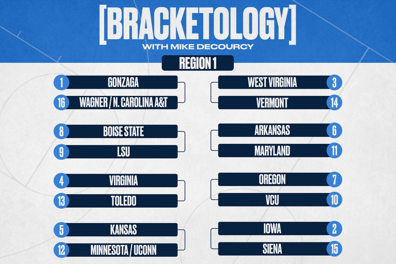 Bracketology DeCourcy says Big Ten is set to rule the NCAA Tournament